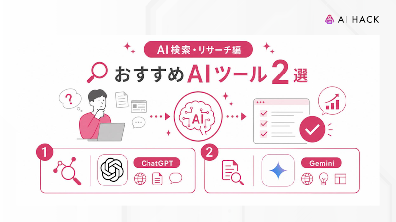 【AI検索・リサーチ編】おすすめAIツール2選