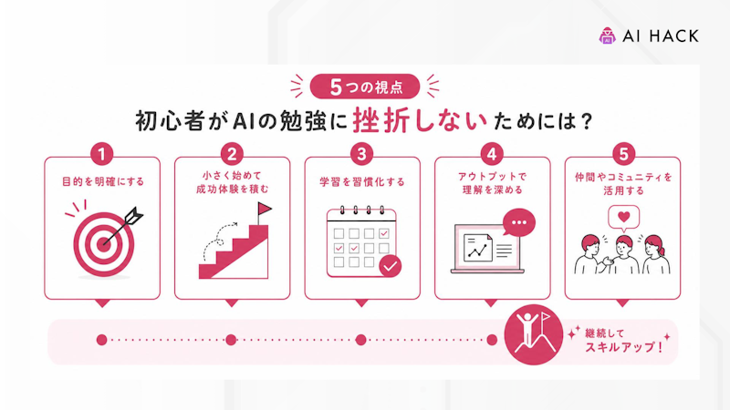 【5つの視点】初心者がAIの勉強に挫折しないためには？