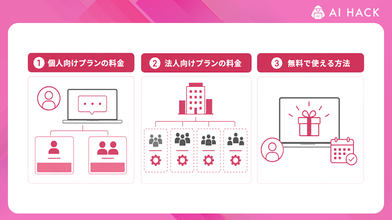 GitHub Copilotの料金プラン【2026年10月】
