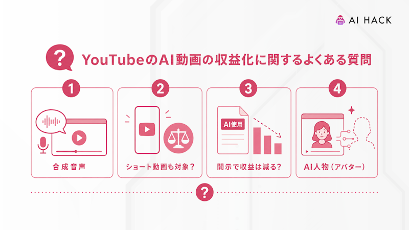 YouTubeのAI動画の収益化に関するよくある質問