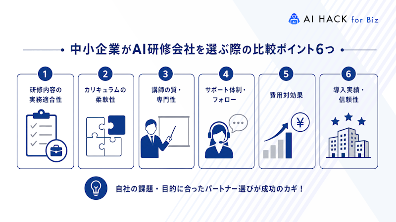 中小企業がAI研修会社を選ぶ際の比較ポイント6つ