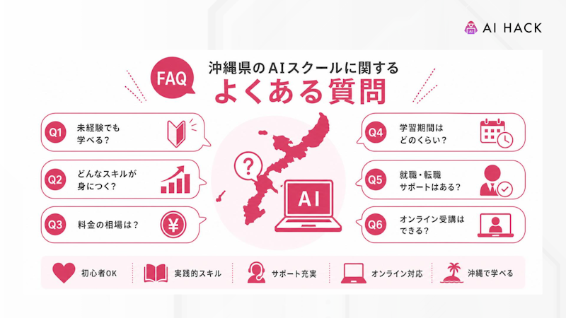 【FAQ】沖縄県のAIスクールに関するよくある質問