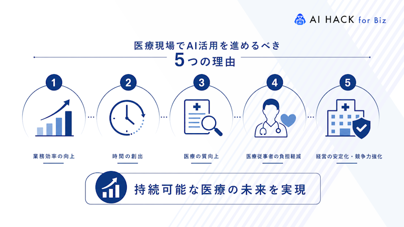 医療現場でAI活用を進めるべき5つの理由