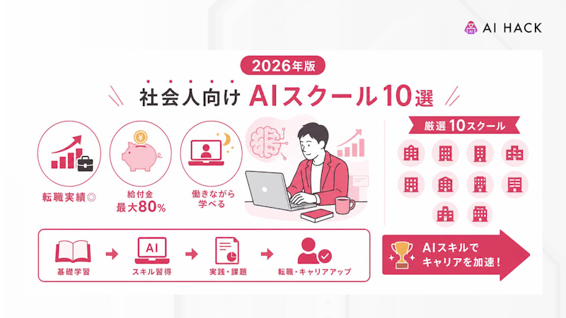 【社会人向け】おすすめAIスクール10選