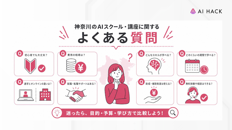 神奈川のAIスクール・AI講座に関するよくある質問