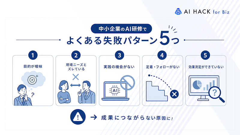 中小企業のAI研修でよくある失敗パターン5つ