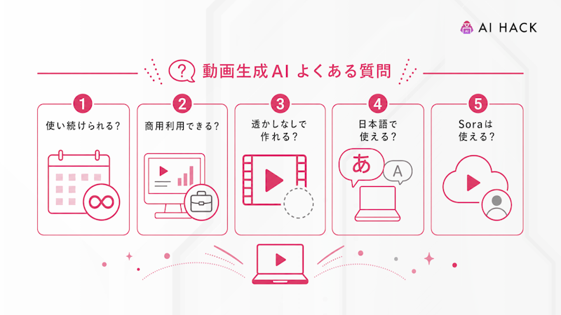無料の動画生成AIに関するよくある質問