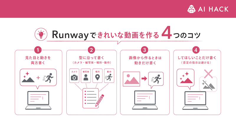 Runwayできれいな動画を作る4つのコツ