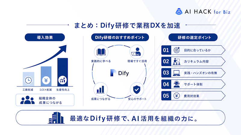 まとめ