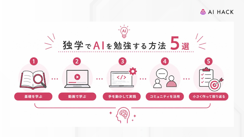 独学でAIを勉強する方法5選