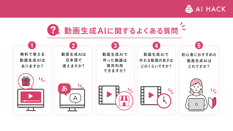 動画生成AIに関するよくある質問