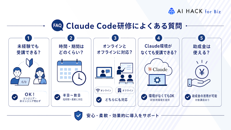 Claude Code研修に関するよくある質問(FAQ)