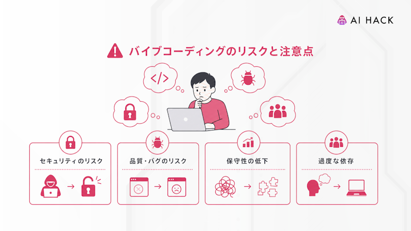 バイブコーディングのリスクと注意点