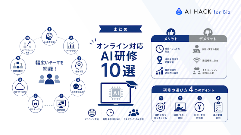 まとめ