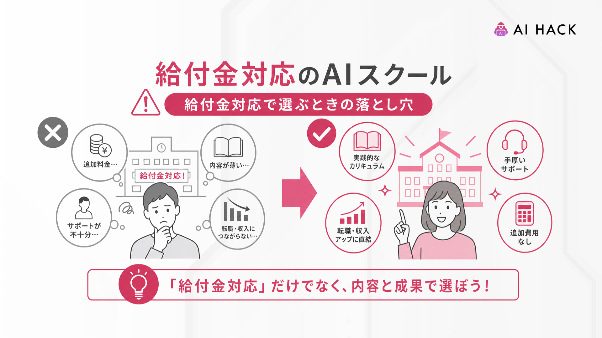 給付金・補助金対応｜給付金対応で選ぶときの落とし穴