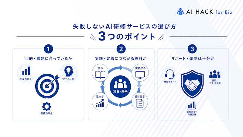 失敗しないAI研修サービスの選び方3つのポイント