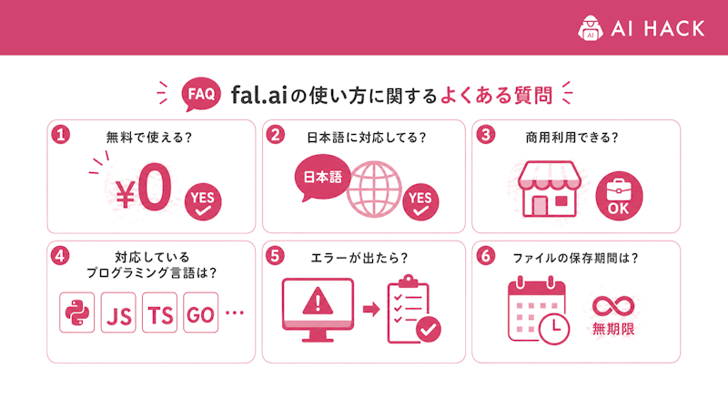 【FAQ】fal.aiの使い方に関するよくある質問