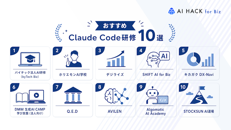おすすめClaude Code研修10選