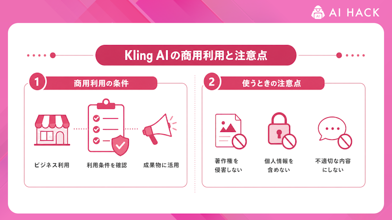 Kling AIの商用利用と注意点