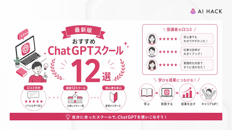 【口コミ付き】ChatGPTを学べるおすすめスクール12選