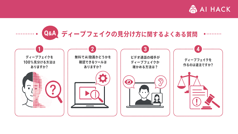 ディープフェイクの見分け方に関するよくある質問