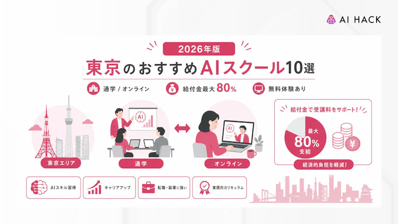 【個人向け】東京のAIスクール・講座受講時に利用できる助成金・補助金