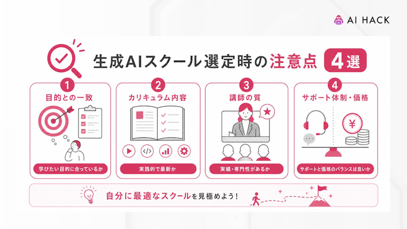 生成AIスクール選定時の注意点4選