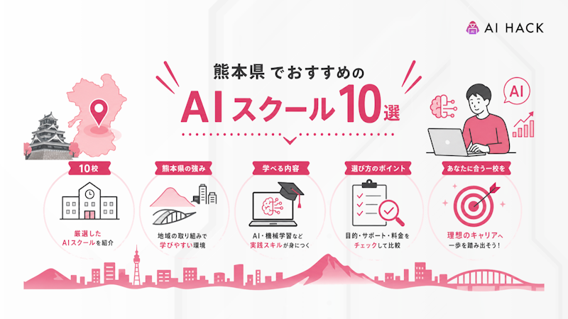 熊本県でおすすめのAIスクール10選