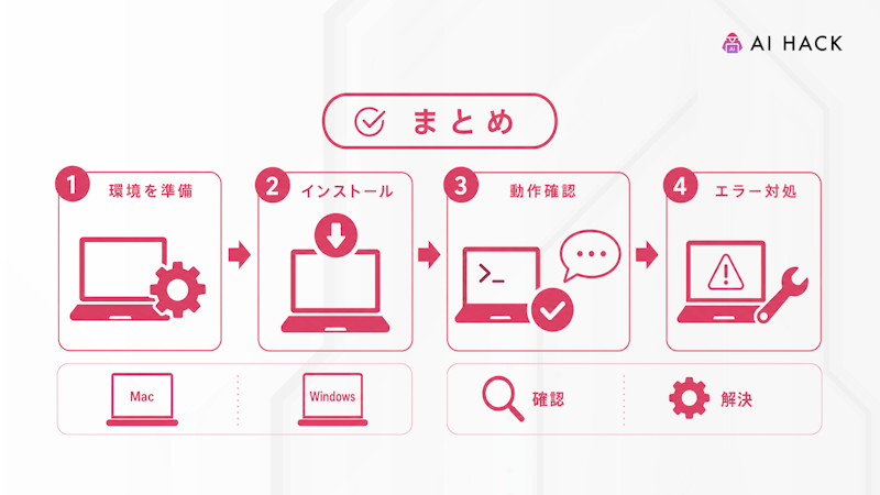 まとめ