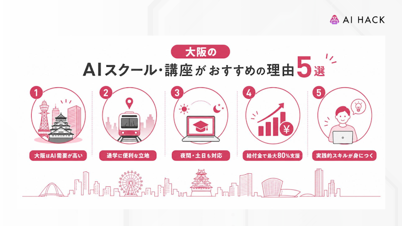 大阪のAIスクール・講座がおすすめの理由5選
