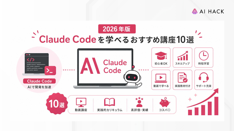 Claude Codeの基本情報