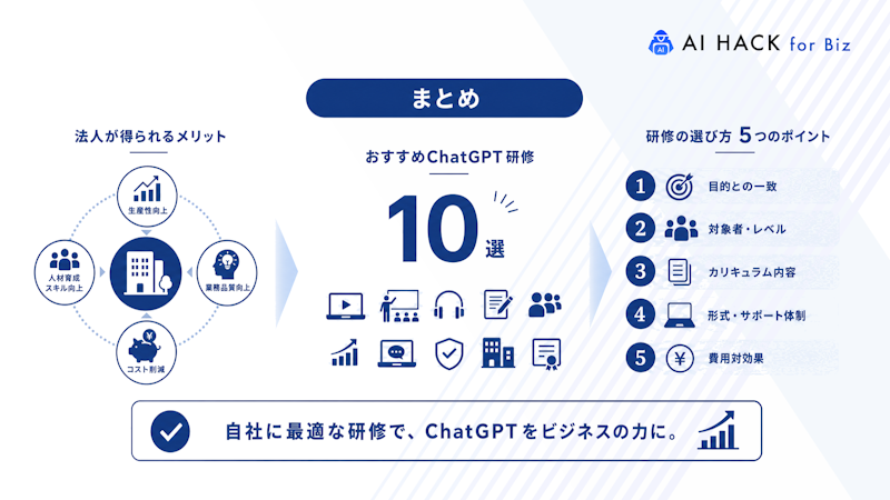 まとめ
