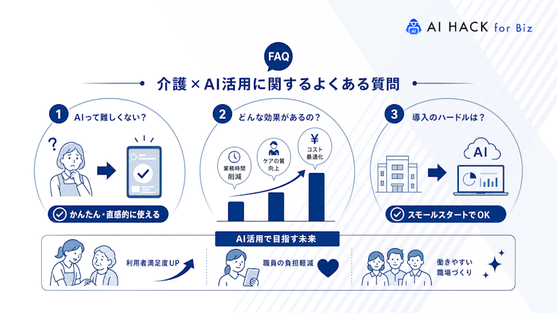 介護×AI活用に関するよくある質問