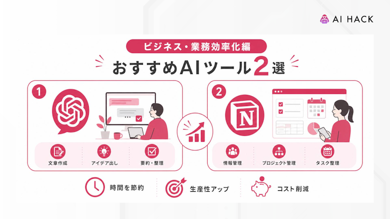 【ビジネス・業務効率化編】おすすめAIツール2選