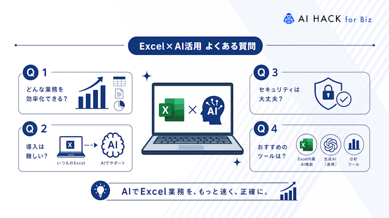 ExcelのAI活用に関するよくある質問
