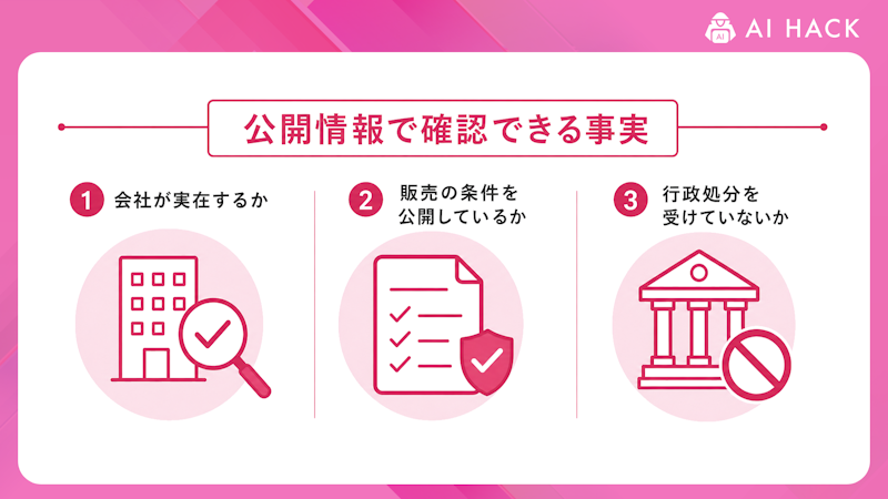 公開情報で確認できる事実