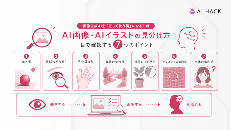 画像生成AIを「正しく使う側」になるには
