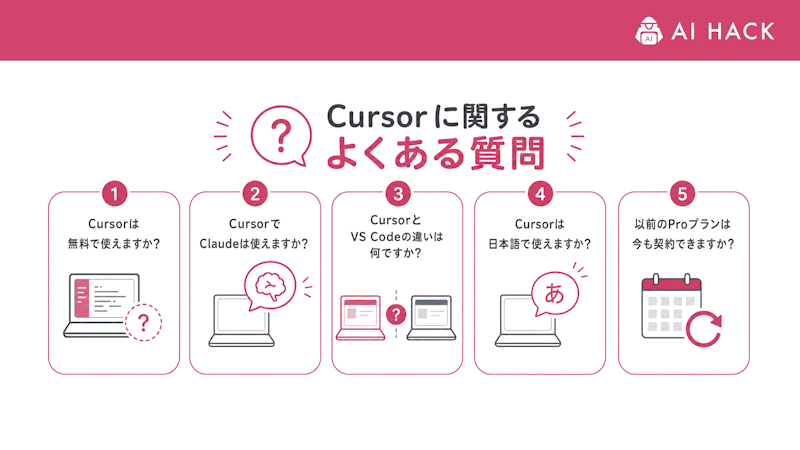 Cursorに関するよくある質問