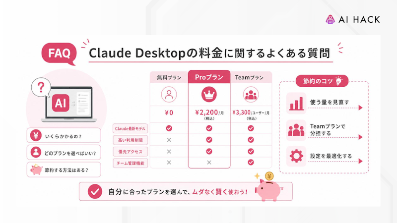 【FAQ】Claude Desktopの料金に関するよくある質問