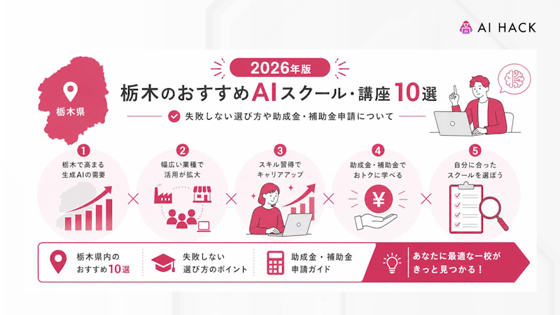 栃木県における生成AIの需要・取り組み例