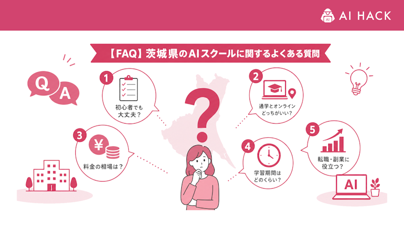 【FAQ】茨城県のAIスクールに関するよくある質問