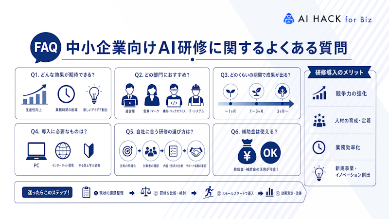 【FAQ】中小企業向けAI研修に関するよくある質問