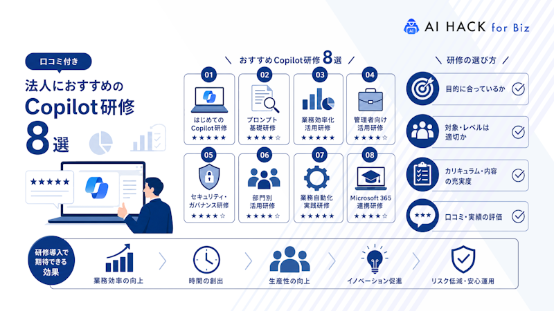 【口コミ付き】法人におすすめのCopilot研修8選
