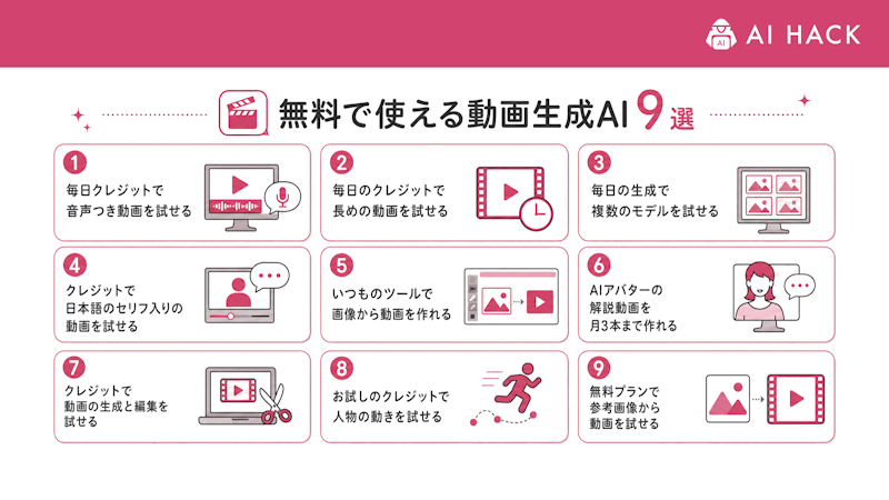 無料で使える動画生成AIおすすめ9選