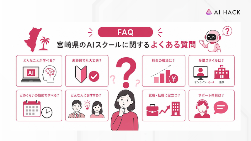 【FAQ】宮崎県のAIスクールに関するよくある質問
