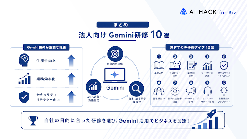 まとめ