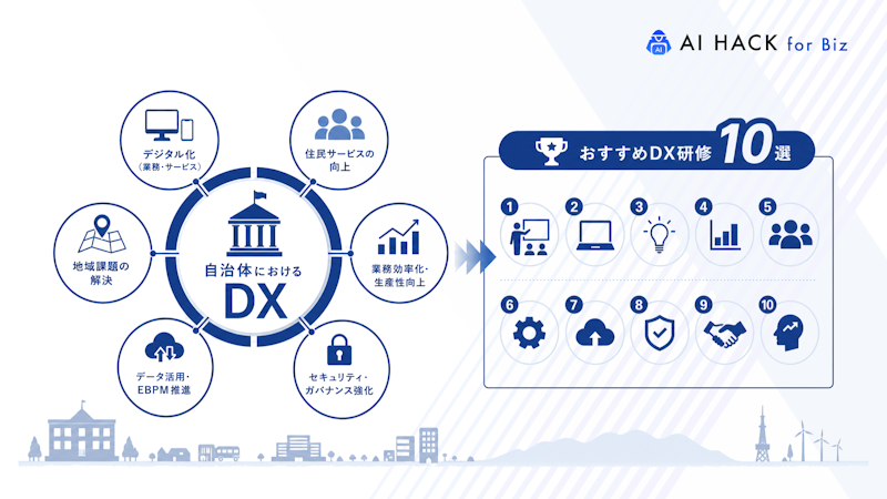 自治体におけるDXとは