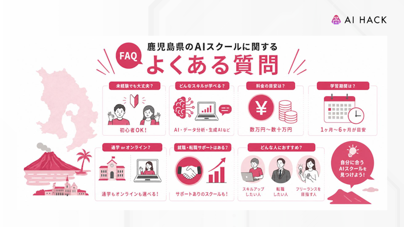 【FAQ】鹿児島県のAIスクールに関するよくある質問
