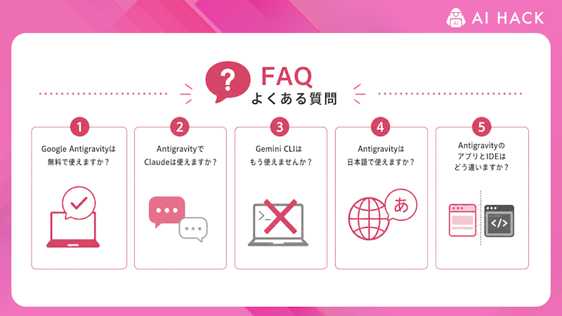 Google Antigravityに関するよくある質問
