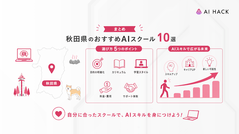 まとめ